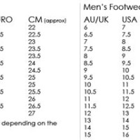 Australia Luxe Boots Size Chart