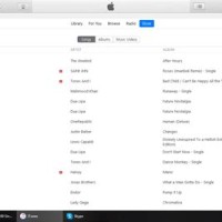 Australia Top Charts Itunes