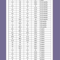 Australian Children S Shoe Size Chart