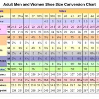 Australian European Shoe Size Conversion Chart