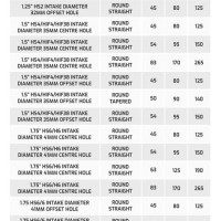 Auto Air Filter Conversion Chart