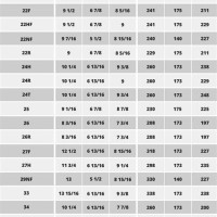 Auto Battery Group Size Chart