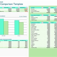 Auto Tire Parison Chart