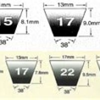 Auto V Belt Size Chart