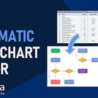 Automatic Flowchart Maker In Excel