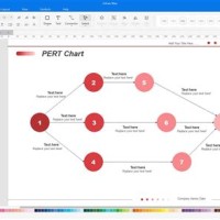 Automatic Pert Chart Generator