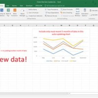 Automatically Update Excel Chart In Word