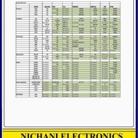 Automotive Relay Cross Reference Chart