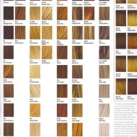 Aveda Blonde Hair Color Chart