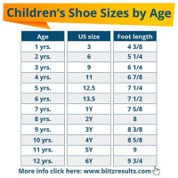 Average Shoe Size By Age Chart