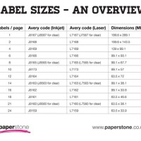 Avery Label Sizes Chart