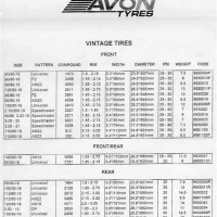 Avon Tire Size Chart