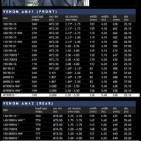 Avon Tyre Size Chart