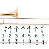 B Flat Trombone Slide Position Chart