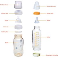 Baby Bottle Size Chart