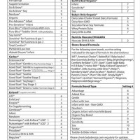 Baby Brezza Formula Setting Chart