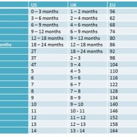 Baby Clothes Size Chart China