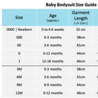 Baby Clothes Size Chart Germany