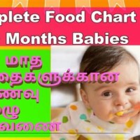 Baby Food Chart Month Wise In Tamil