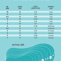 Baby Foot Size Chart Uk