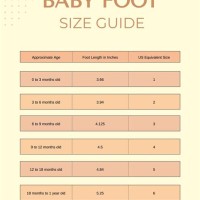 Baby Foot Size Chart Width