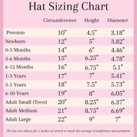 Baby Gap Size Chart Hat