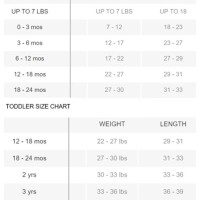 Baby Gap Sock Size Chart