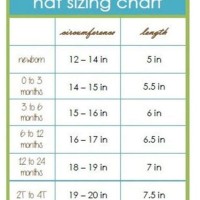 Baby Hat Size Chart