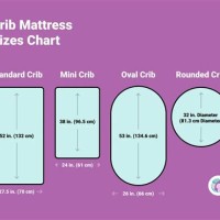 Baby Mattress Size Chart