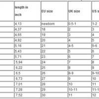 Baby Shoe Chart Cm