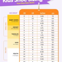 Baby Shoe Size Chart Age Australia