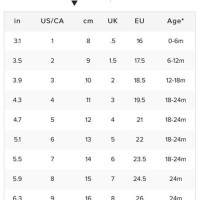 Baby Toms Shoe Size Chart