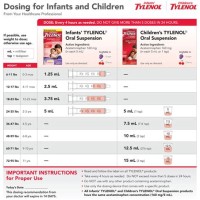 Baby Tylenol Dosage Chart Infants