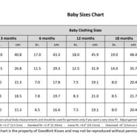 Baby Waist Size Chart Cm