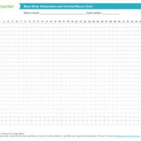 Babycenter Basal Body Temperature Chart Celsius