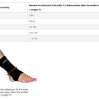 Back On Track Brace Size Chart