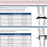 Back On Track Knee Brace Size Chart