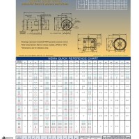 Baldor Nema Frame Size Chart - Best Picture Of Chart Anyimage.Org