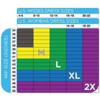 Bali Underpants Size Chart