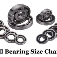 Ball Bearing Size Chart Image