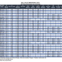 Ball Valve Weight Chart In Kg