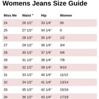 Banana Republic Jeans Size Chart