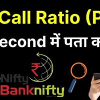 Bank Nifty Put Call Ratio Chart