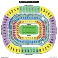 Bank Of America Stadium Seating Chart With Row Numbers