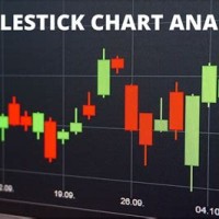 Bank Of America Stock Candlestick Chart