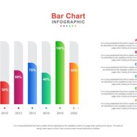 Bar Chart Template Html