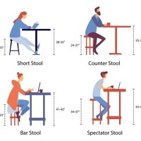 Bar Stool Height Chart