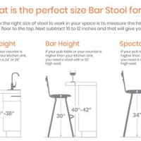 Bar Stool Heights Chart