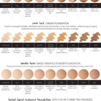 Bare Mineral Foundation Color Chart