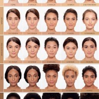 Bare Minerals Foundation Stick Color Chart